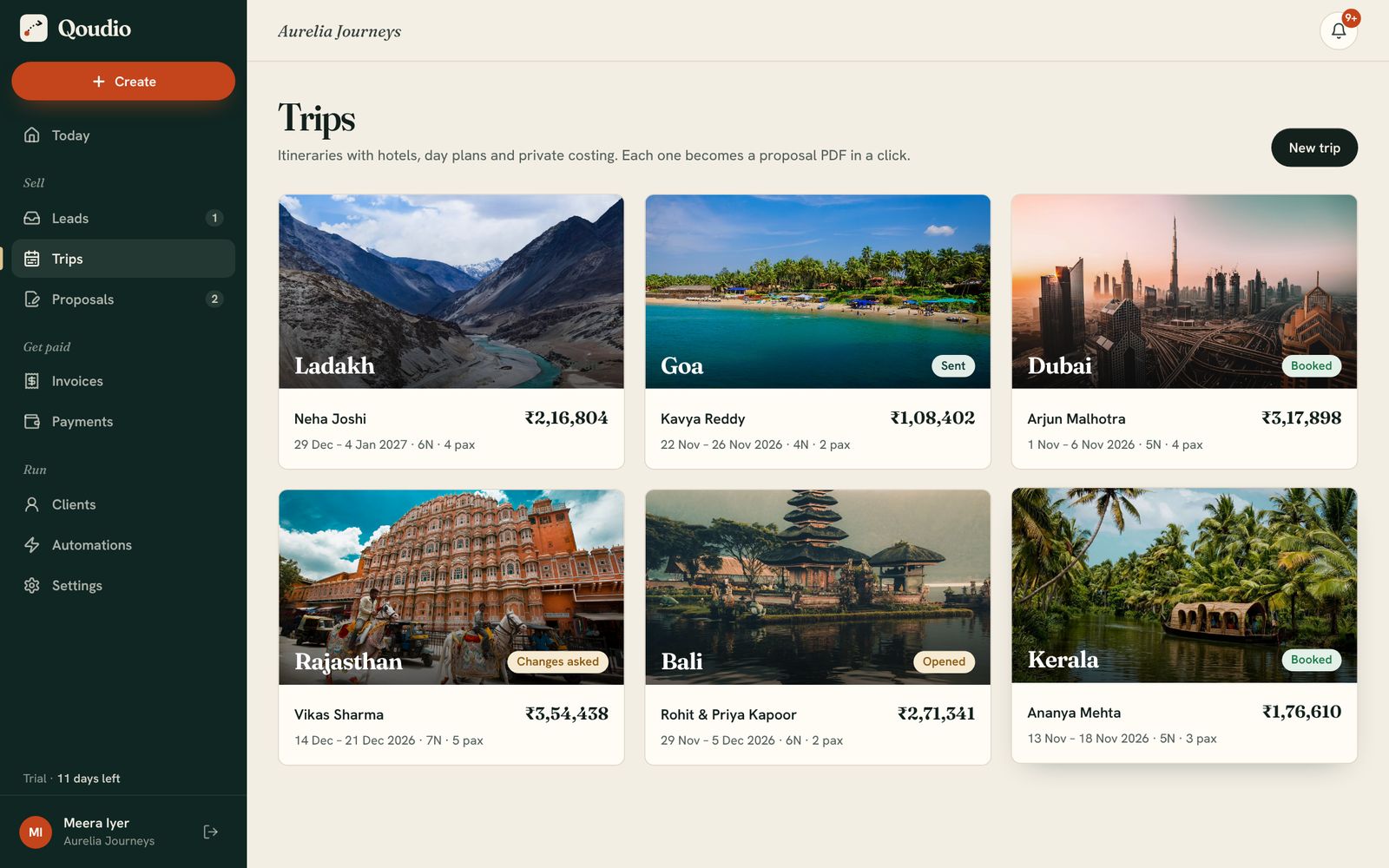 TripOrbit Trips screen listing Ladakh, Goa, Dubai, Rajasthan, Bali and Kerala trips with client, dates, price and status.