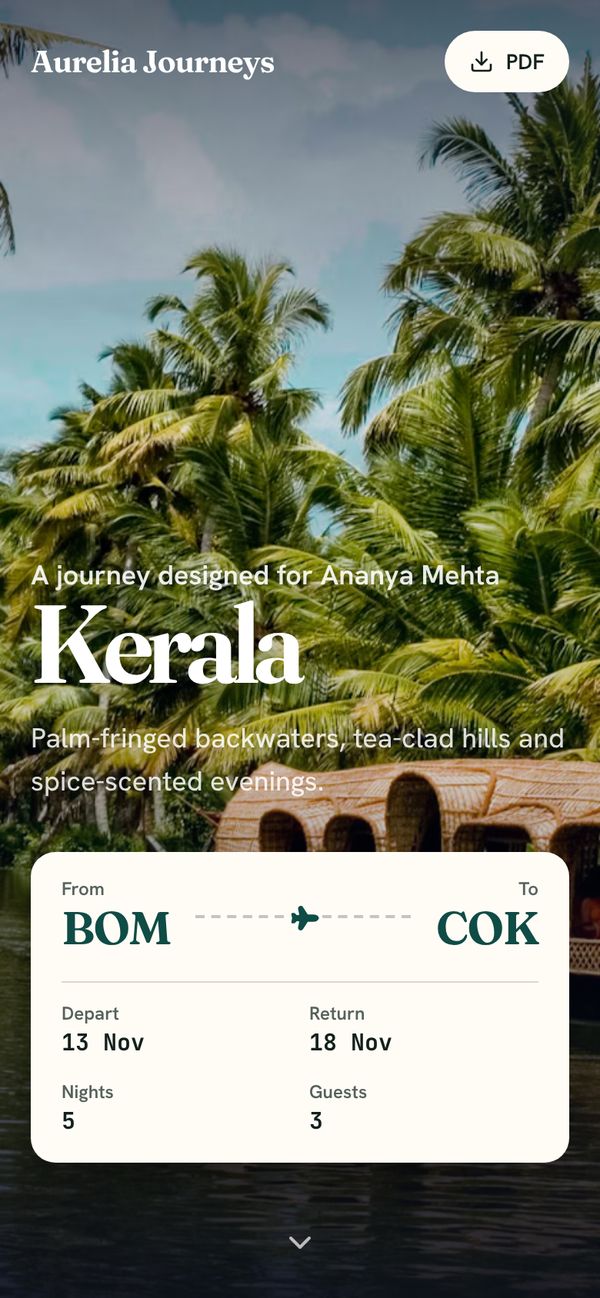 Client proposal page on a phone: Kerala cover photo, route from Mumbai to Kochi, dates, guests and a personal letter from the agent.